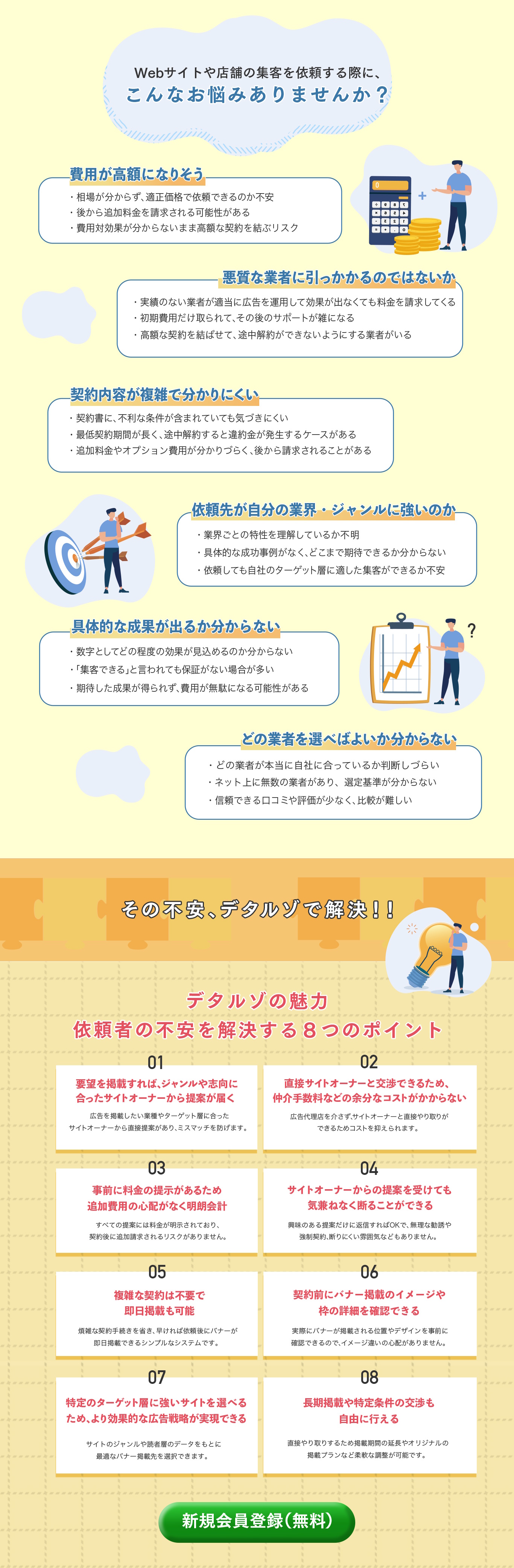 デタルゾお悩み